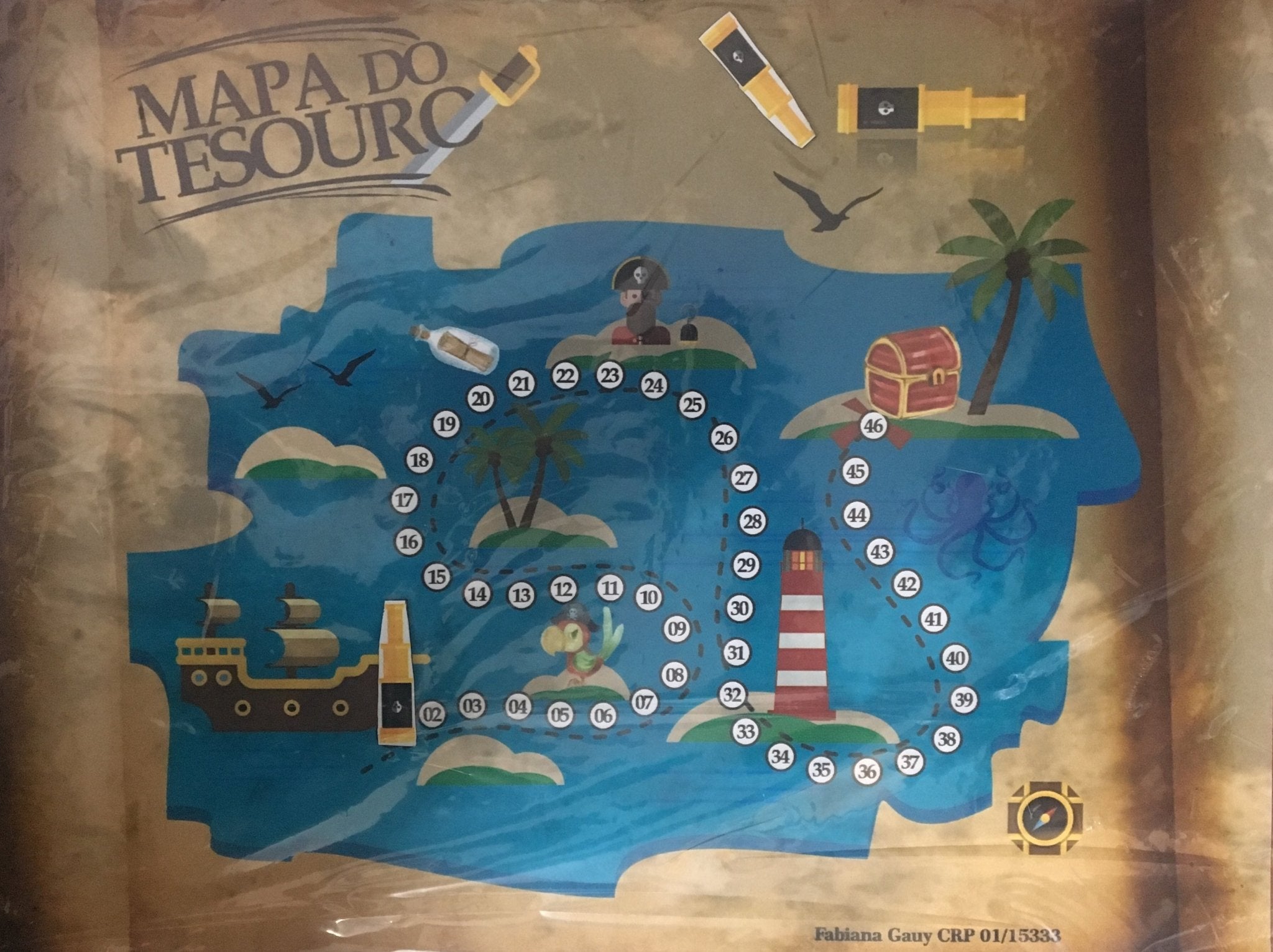 Mapa do Tesouro – IBNeuro